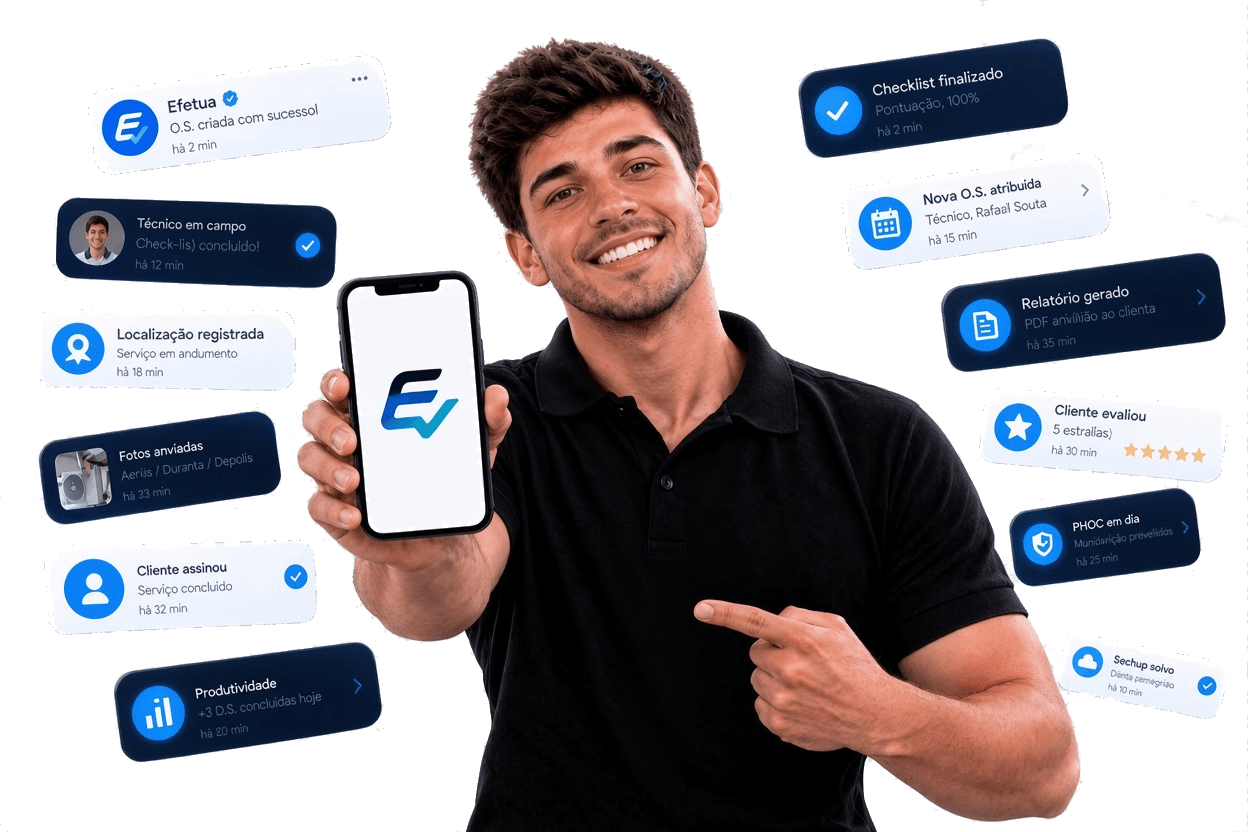 Profissional Efetua apresentando atualizações do sistema